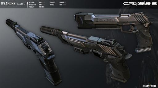 Crysis 2 - Оружие
