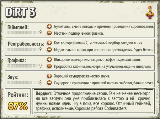 Colin McRae: DiRT 3 - Рецензия на DiRT 3 или "Шепеляво, но со вкусом" + Видеообзор.