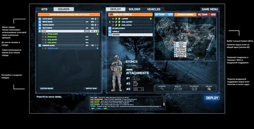 Battlefield 3 - Список пожеланий к Battlefield 4